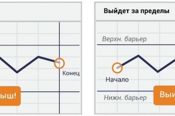 Как зайти на кракен в торе