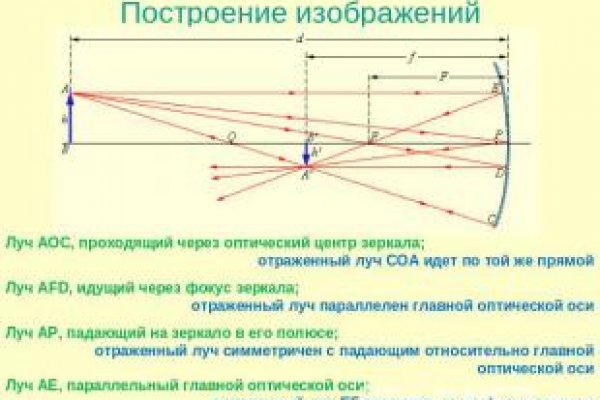 Кракен супернет войти