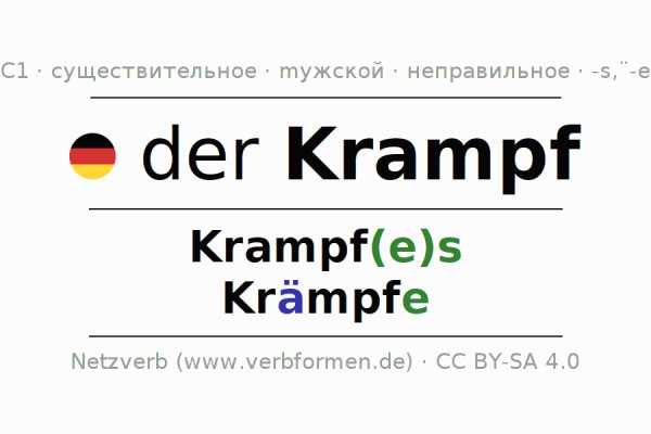 Кракен наркота