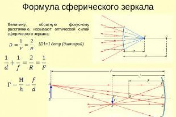 Кракен ссылка 2web krakendark link