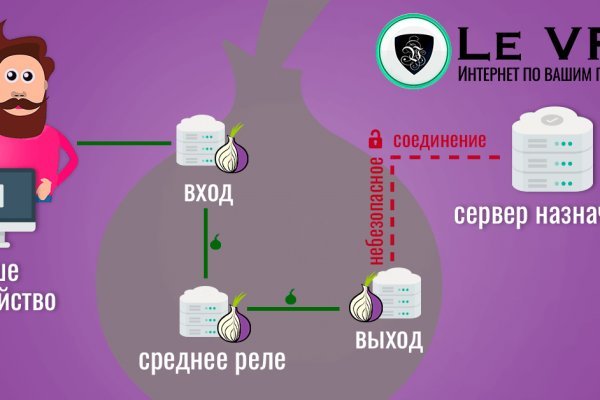 Войти супернет