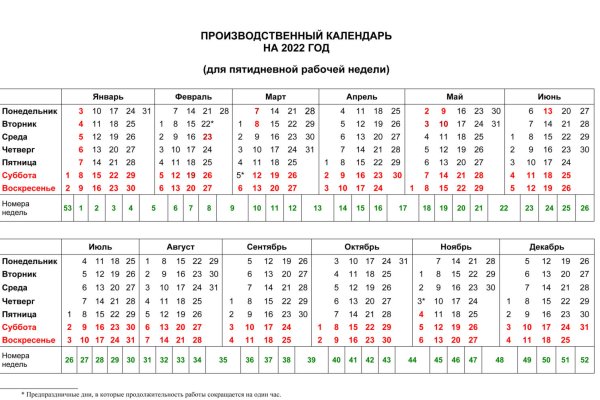 Купить счастье в москве