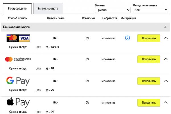 Kraken whitenet market ссылка