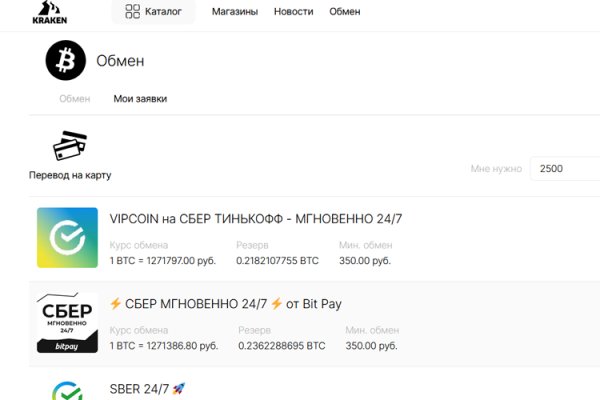 Каталог сайтов супернет