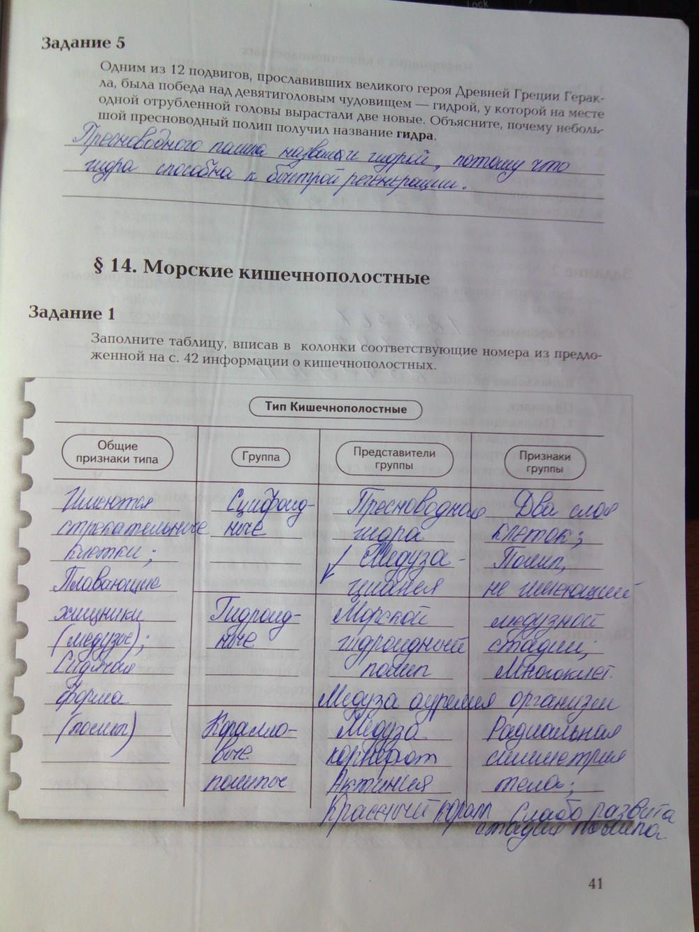 Взломали аккаунт кракен
